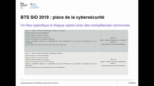 Rénovation des BTS SIO et SN - Cybersécurité - Séminaire cybersécurité BTS 270922 Campus Cyber