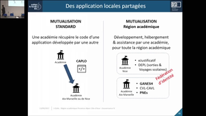 07 - Réforme territoriale et gouvernance académiques des SI