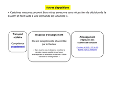 Parcours 1er et 2nd degre internet mars2021_commenté.mp4