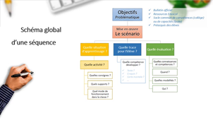 Concevoir_une_sequence_video.mp4