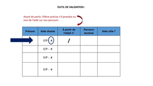 CAP 8_SITUATION REPERE CAPA 8 PLANIFIER Profils Elèves.mp4