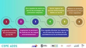 Copado_2_Partie 1.mp4