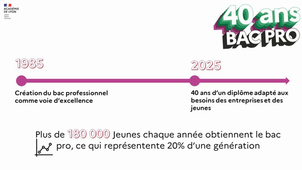 clip semaine des LP 2025 V4.mp4