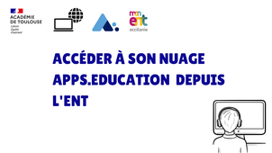 Accéder à son Nuage dans l'ENT