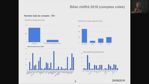 15 - Pôle Enquêtes - Actualités et évolutions