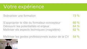 Formateurs 2022 - gazette 2