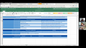 canal rgpd - rédiger une fiche de traitement