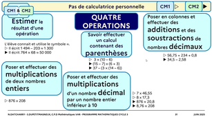 C3-6 Les 4 opérations.mp4