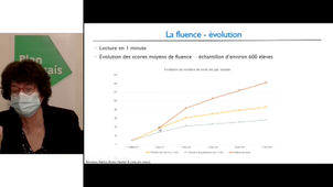 Plan français - S6 - 1 - La fluence en lecture au cycle 3.mp4