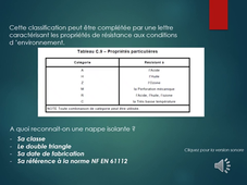 EPC : nappes isolantes