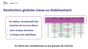 Vidéo de présentation du test de positionnement de 2de générale et technologique