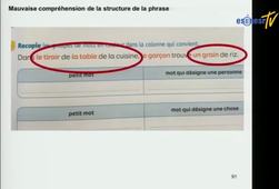 Video_Ph_MONNERET.mp4