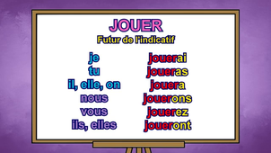 Conj21 - FUTUR Verbes en ER.mp4