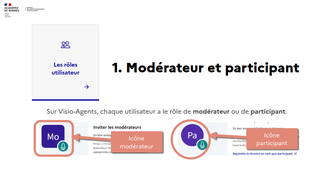 Modérateur et Participant : les statuts dans une réunion Visio-agent