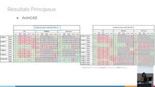 Analyse de la qualité de l'exportation des propriétés des matériaux.mp4