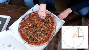 Le cosinus d'un angle ou le partage d'une pizza