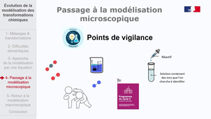 Didactique Transfo chimique - Modélisation collège.mp4