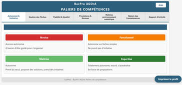 BacPro AGOrA - Outil de suivi de professionnalisation