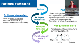 conférence S. Bourrain 22min à 33min.mp4