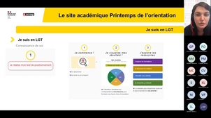 Webinaire de présentation du Printemps de l'Orientation 2023 dans l'académie de Normandie