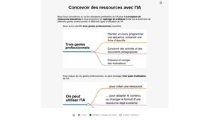 Explorons le minisite Concevoir des ressources avec l'IA