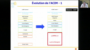 06 - Solutions SAP Lumira & Design Studio