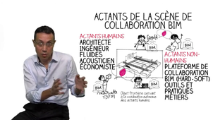 Le travail collaboratif c'est difficile (v longue) MOOCBIM GA Smart Building - I