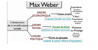 Max-Weber.mp4