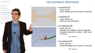 TC1 - 2. Grandeurs Ohm - Puissance.mp4