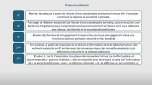 3 Exemples de mises en oeuvre.mp4