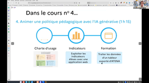 Replay-webinaire-4-perdir-IA.mp4