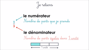 1. Qu est-ce qu une fraction.mp4