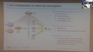 07 - Les sauvegardes