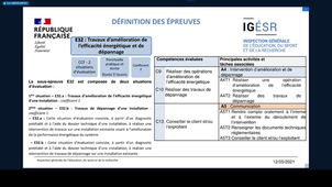 Rénovation des BAC PRO de la filière énergétique, les 3 nouveaux BAC PRO ICCER, MEE et MFER Règlement d'examen ICCER