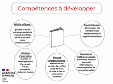 rappel missions 2026.mp4