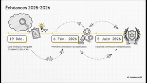 Labellisation Ecole Numérique Responsable Charente - Présentation.mp4