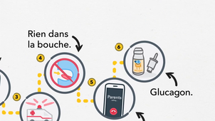 Le_diabete_de_type_1_-_Une_grave_hypoglycemie_a_l_ecole-rImFoM6sj7k (1).mkv