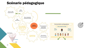 S2_Volet6_1_Les_sequences___seances___scenarios_pedagogiques__1_.mp4