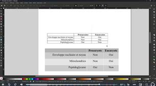 Pour aller plus loin #4 - Inkscape - Ajouter un tableau