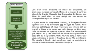 Comment appréhender concrètement une situation d'atteinte aux valeurs de la République ?