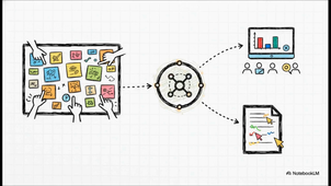 Coopération pédagogique & usages du numérique