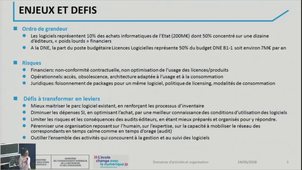 18 - Gestion et Rationalisation des Actifs Logiciels