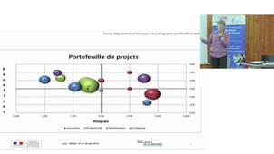 09 - Outillage portefeuille des demandes