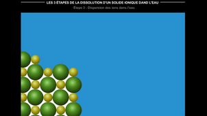 03 1ère Spé Vidéo 7 Mécanisme de la dissolution du chlorure de sodium dans leau.mp4