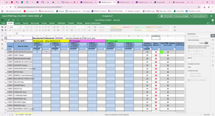 Présentation tableau de suivi des PFMP