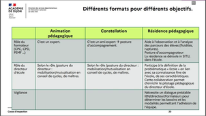 Modalite_de_formation.mp4