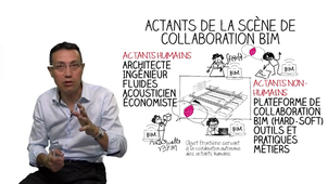 Le travail collaboratif c'est difficile (v courte) MOOCBIM GA Smart Building - IN