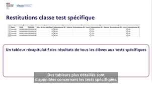 Vidéo de présentation du test de positionnement de 2de professionnelle
