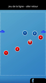 Schéma - Jeu de la ligne - Aller Retour.mp4