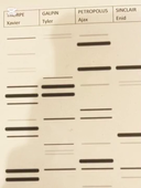 Sciences et laboratoire - Investigation policière 3